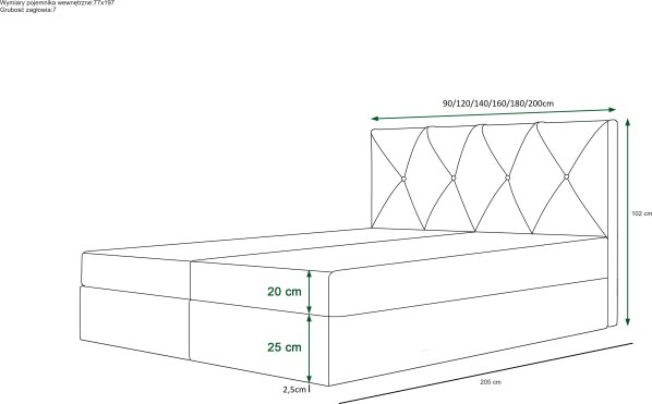 Boxspringová postel ALTEA Monolith-72 140x200 cm