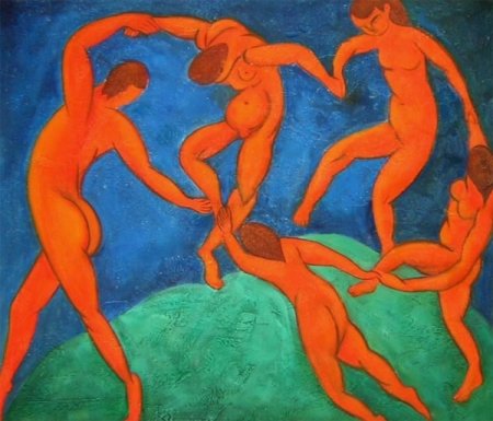 Obraz - Tančící nazí lidé