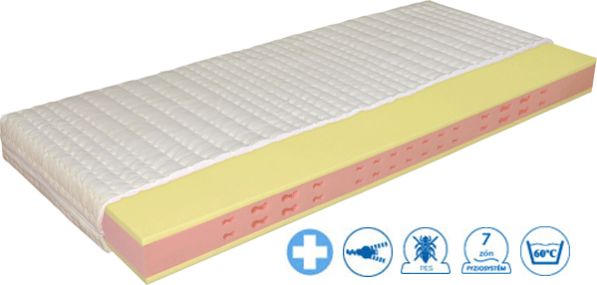Matrace PRIMÁTOR termopur 180*200