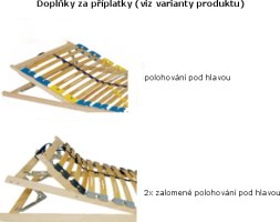 Lamelový pevný rošt Double T5