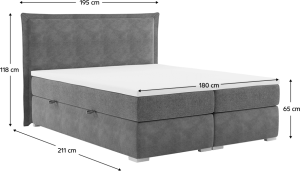 Boxspring postel Aning 180x200, šedá