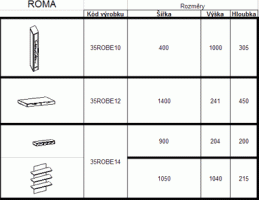 Obývací stěna Roma
