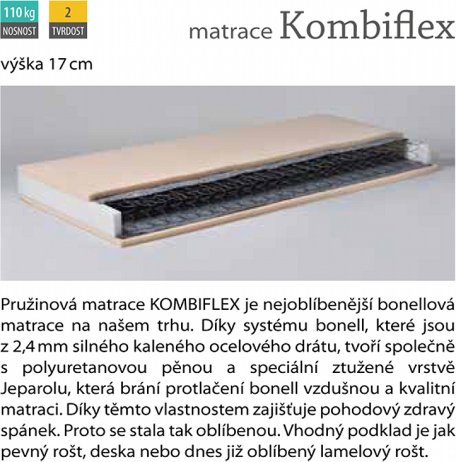 Válenda Real 90x200 cm, Kombiflex, Karagan 1553-Matheo 10
